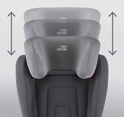 Easy-adjustable-ergonomicheadrest