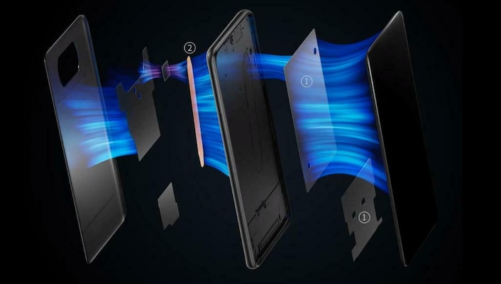 Xiaomi Poco X3 NFC